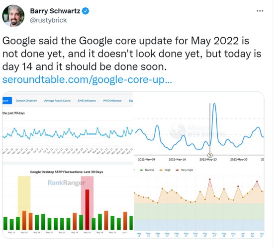 Google May 2022 Broad Core Update SEO Impact