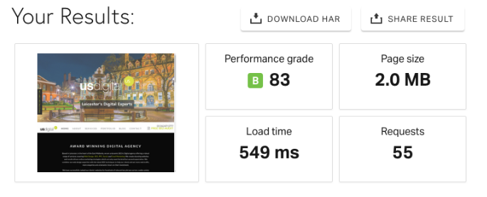 Old website Page Speed, size and HTTP requests